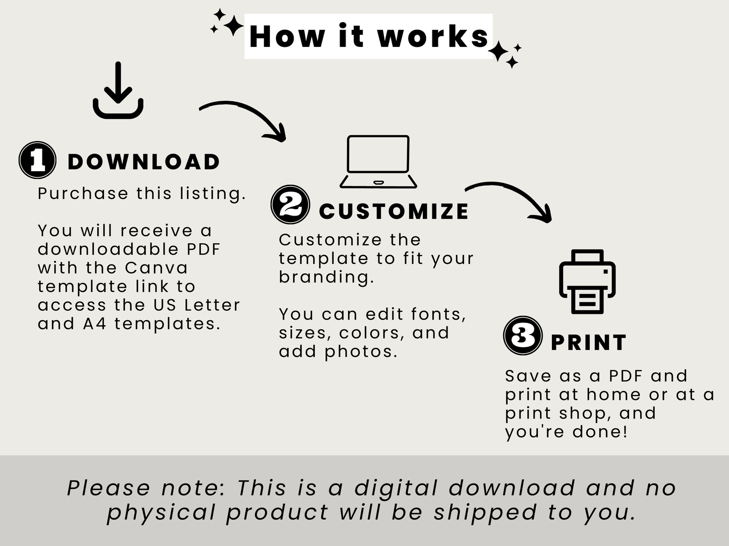 Daily Skincare Guide & Checklist Template
