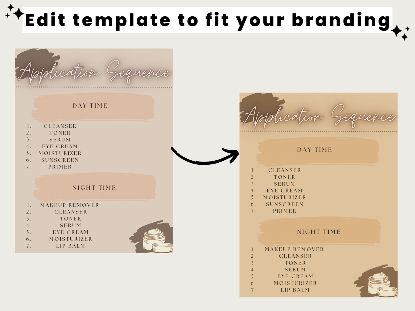 Daily Skincare Guide & Checklist Template